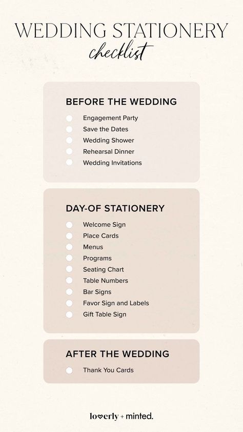 How To Wedding Invitations, Wedding Stationery List, Mill Wedding Decor, Dress Codes For Weddings, How To Plan A Wedding, Maid Of Honor Duties, Wedding Stationery Checklist, Wedding Planning Checklist Timeline, Wedding Planning Binder