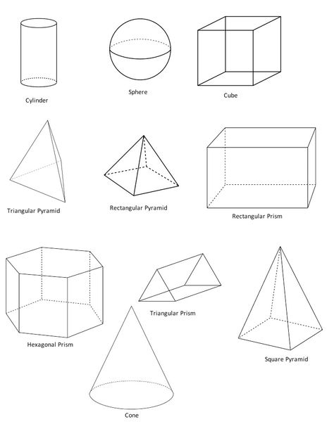 Awareness Drawing, Math Fractions Worksheets, 3 Dimensional Shapes, Dimensional Shapes, Form Drawing, Med School Motivation, Science Engineering, Fractions Worksheets, Math Fractions