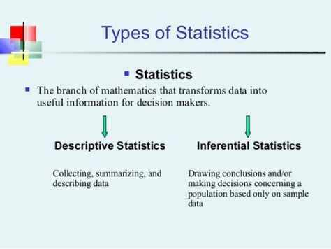 Z Score Table - Z Score Table Blog Z Score, Inferential Statistics, Statistics Notes, Statistics Math, Psychology Resources, Psychology Humor, Data Analysis Tools, Data Science Learning, Nursing School Essential