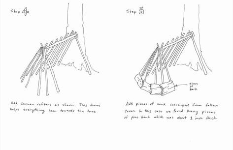 How To Build A Stick Fort In The Woods, With A Master Architect | Fatherly Stick Fort, Fort In The Woods, Cardboard Forts, Outside Playground, Outdoor Forts, Diy Fort, Backyard Fort, Outdoor Learning Activities, Forest School Activities