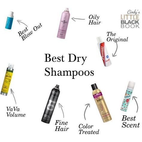 Volume Fine Hair, Trick Makeup, Dry Shampoo For Oily Hair, Shampoo For Oily Hair, Good Dry Shampoo, Best Dry Shampoo, Using Dry Shampoo, Dry Shampoo Hairstyles, Hair Volume