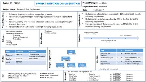 Project Initiation Document Template Free Download Adressing Project objectives during project initiation is a daunting task for project managers. Guidance for actions to do and with templates Project Initiation Document, Project Initiation, Project Analysis, Project Management Certification, Capacity Planning, Project Charter, Relationships Advice, Project Plan, Project Management Templates