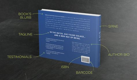 How to Design Your Book’s Back Cover | Blurb Blog Book Back Cover Design, Book Back Cover, Cute Binder Covers, Book Cover Ideas, Back Cover Design, Parts Of A Book, Book Cover Template, 50 Words, Author Quotes