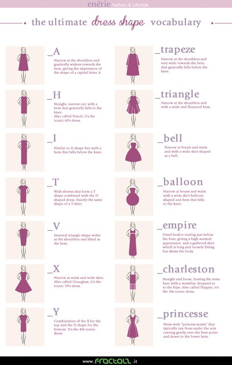 Dresses Fashion Terminology, Robe Diy, Fashion Infographic, Stylish Baby Girls, Mode Tips, Info Graphic, Fashion Dictionary, Fashion Terms, Practical Fashion