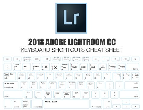 2018 Adobe Lightroom Keyboard Shortcuts Cheat Sheet - Make A Website Hub Lightroom Keyboard Shortcut, Lightroom Shortcut Keys, Lightroom Shortcuts, Blogging For Beginners Ideas, Photoshop Keyboard, Photoshop Shortcut, Photography Motivation, Photography Cheat Sheets, Adobe Lightroom Cc