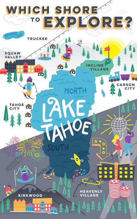 Visiting Lake Tahoe: North Shore or South Shore? Lake Tahoe Trip, Lake Tahoe Summer, Tahoe Trip, Lake Tahoe Vacation, Tahoe City, Park Rangers, Reno Tahoe, South Lake Tahoe, South Shore