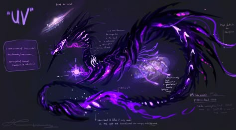 Space Dragon, Powers Art, Arte Doodle, Super Powers Art, Elemental Magic, X Male Reader, Magic Design, Fantasy Beasts, 다크 판타지