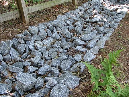 Rock Drainage Swale Rock Swale, Ditch Ideas, Rock Drainage, Driveway Drainage, Lawn Landscape Design, Steep Backyard, Dry Stream, Drainage Ideas, French Drains