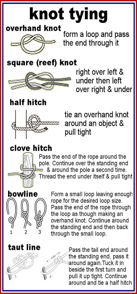 covers all the knots for the Outdoor skills badge for all levels. Place in a snack size sandwich bag with a piece of rope to practice Ahg Outdoor Skills Badge, Ahg Camping Badge, Trail Life Usa Badges, Ahg Badge Ideas, American Heritage Girls Ahg, Scout Quotes, Ahg Badge, Knife Safety, Beaver Scouts