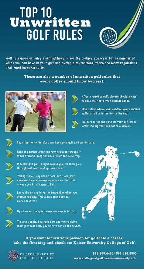 Golf Terms, Golf Basics, Golf Etiquette, Golf Techniques, Golf Inspiration, Golf School, Golf Chipping, Golf Rules, Golf Club Sets