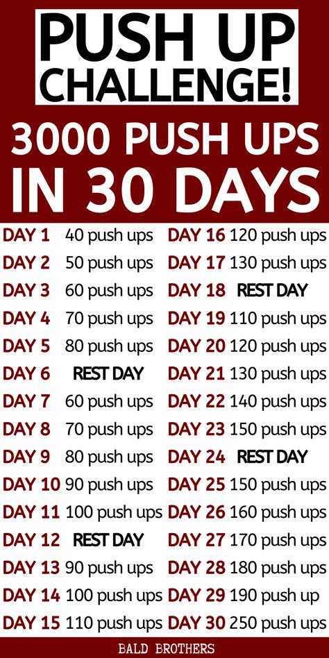 The Bald Brothers 30 day push up challenge! Complete 3000 push ups in 30 days! This 30 day push up challenge is really good for all men! 30 Day Challenge For Men, 30 Day Push Up Challenge, Pushup Challenge, 30 Day Push Up, Total Body Workout Plan, Pull Up Challenge, Challenge 30 Day, Month Workout Challenge, Trening Sztuk Walki