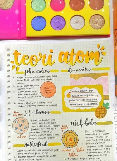 Catatan tentang [FINAL] kimia teori atom - Clear Mind Map Design, School Study Ideas, Mind Map, School Notes, Study Notes, Ipa, School Year, Atom, Chemistry