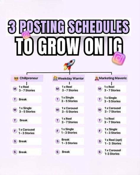 Instagram Content Schedule, Instagram Upload Schedule, Instagram Post Strategy, Business Posting Schedule, Best Posting Times Instagram, Posting Times For Instagram, Daily Social Media Posting Schedule, Social Media Post Schedule, Small Business Posting Schedule