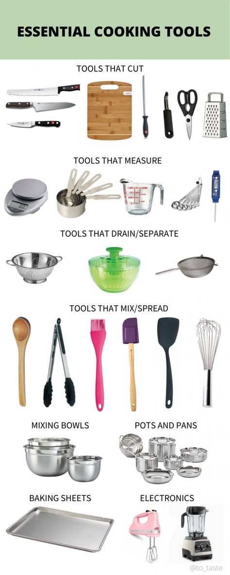 It’s hard to cook nourishing meals if you don’t have the tools needed for success! At a minimum, stock your kitchen with these essential pieces of equipment. Necessary Kitchen Items, Basic Baking Tools For Beginners, Kitchen Useful Tools, Cooking Tools And Equipment, Tools And Equipment In Cooking, Kitchen Must Haves List, Baking Equipment Kitchen Tools, Equipment In Kitchen, Tools In Kitchen