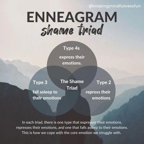 Enneagram Stances, 2 Enneagram, Enneagram Type 2, Enneagram Test, Enneagram 3, Enneagram 2, Enneagram 4, The Enneagram, Core Beliefs