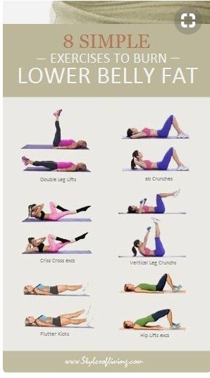 Exercises to burn LOWER BELLY FAT Burn Lower Belly Fat, Belly Pooch, Tummy Workout, Ab Exercises, Lower Belly Fat, Simple Exercises, Lower Belly, Food System, Lower Abs