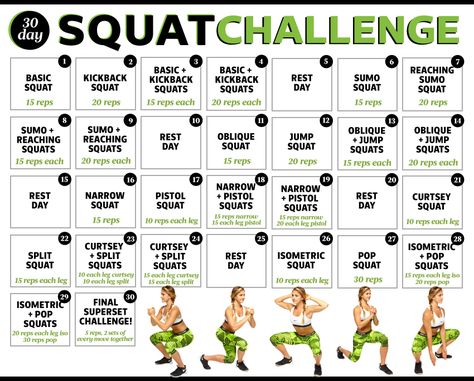 30 day ultimate squat challenge ! Different Squats, Challenge 30 Day, 30 Day Squat, 30 Day Squat Challenge, Squat Challenge, Trening Fitness, Gym Outfits, Fitness Challenge, 30 Day Challenge