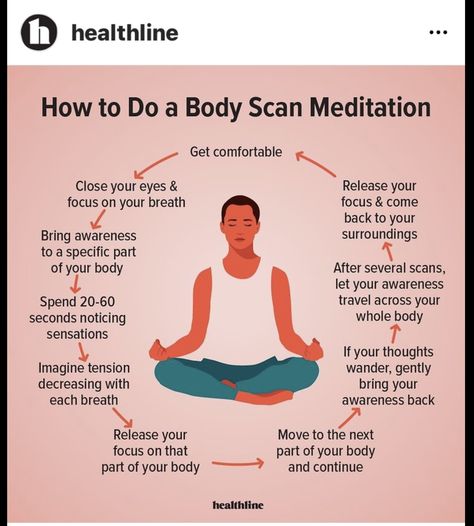 Body Scan Meditation, Meditation Methods, Chakra Healing Meditation, Body Scan, Yoga Facts, Meditation Scripts, Ground Yourself, Energy Healing Spirituality, Body Scanning