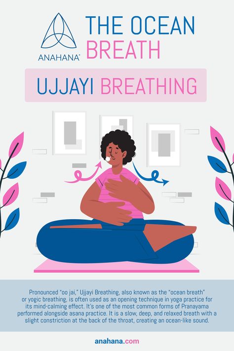 Pronounced “oo jai,” Ujjayi Breathing, also known as the “ocean breath” or yogic breathing, is often used as an opening technique in yoga practice for its mind-calming effect. It’s one of the most common forms of Pranayama performed alongside asana practice. Breathing Benefits, Yoga Breathing Exercises, 8 Limbs Of Yoga, Diaphragmatic Breathing, Yoga Breathing, Yoga Center, Basic Yoga, Healthy Benefits, Workout Warm Up