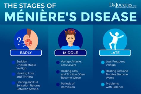 Ménière's Disease: Causes, Symptoms & Support Strategies Meneires Disease, Clear Your Sinuses, Best Place To Live, Mold Exposure, Indian Family, Disease Symptoms, Inner Ear, Autoimmune Disorder, Chiropractic Care