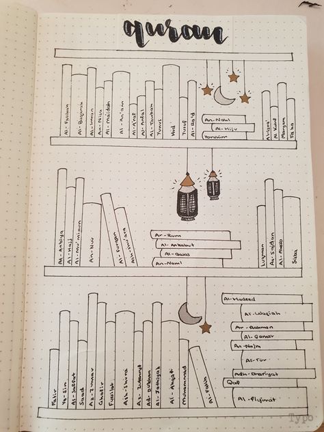 #quran #quranverses #bulletjournal #islam #ramadan #ramadankareem #ramadanmubarak #lanterns #bujo  #bulletjournalinspo #followmeformore  #proudmuslim #followme Ramadan Notes Ideas, Ramadan Vision Board Ideas, Ramadan Goals Journal, Quran Journaling Ideas For Beginners, Islamic Bullet Journal, Bujo Bookshelf, Ramadan Journal Ideas, Quran Drawing, Quran Journaling Ideas