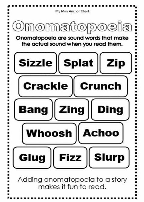 Figurative Language Posters, Writing Journals, Writing Anchor Charts, 4th Grade Writing, Reading Anchor Charts, Writers Workshop, 4th Grade Reading, Teaching Grammar, Figurative Language