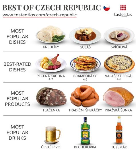 Flight Checklist, Slavic Food, Rice Types, Czech Food, Food Map, Food Infographic, Czech Recipes, European Cuisine, Cooking Recipes Healthy