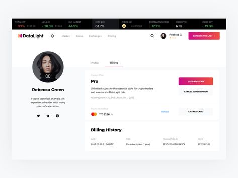 Billing page design and UX by Pavel Kosov on Dribbble Rebecca Green, Cancel Subscription, Canceled Plans, Ui Design Website, Technical Analysis, Page Design, Ui Design, Global Community, Creative Professional