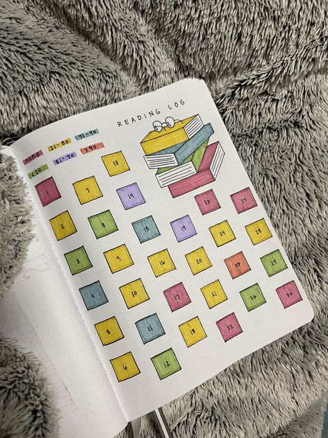 Journaling Reading Tracker, Book Journal Ideas Layout Monthly, Reading Pages Tracker, Reading Journal January, October Reading Tracker, Reading Tracker Journal, Monthly Reading Tracker Bullet Journal, January Reading Tracker, Reading Journal Ideas Layout Monthly