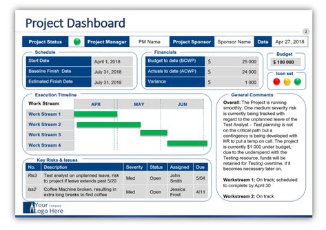 Monthly Project Progress Report Template (1) | PROFESSIONAL TEMPLATES Status Report Template, Project Management Dashboard, Work Templates, Project Dashboard, Project Status Report, Business Strategy Management, Progress Report Template, Project Charter, Ms Project