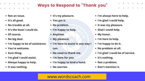 what to say when someone thanks them for something, whether it’s sharing the blocks or passing the pretzels. “You’re welcome” is the human auto-response, even from the littlest humans.

Ways to Respond to Thank you Responding To Thank You, Reply For Thanks, Response To Thank You, Thank You Reply Message, Thank You Responses, Reply Of Thank You In English, Reply To Thank You, How To Reply To Thank You, What To Say Instead Of Thank You