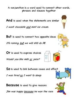 This poster will help your students understand when to use conjunctions in sentences.I've included the rules for use, an example sentence, and a visual for reference for each of the following conjunctions: and, but, or, so, becauseEnjoy! Conjunctions Activities, Parts Of Speech Poem, Conjunctions Worksheet, Comprehension Kindergarten, Improve English Speaking, Coordinating Conjunctions, Worksheets For Class 1, Writing For Kids, Printable Alphabet Worksheets