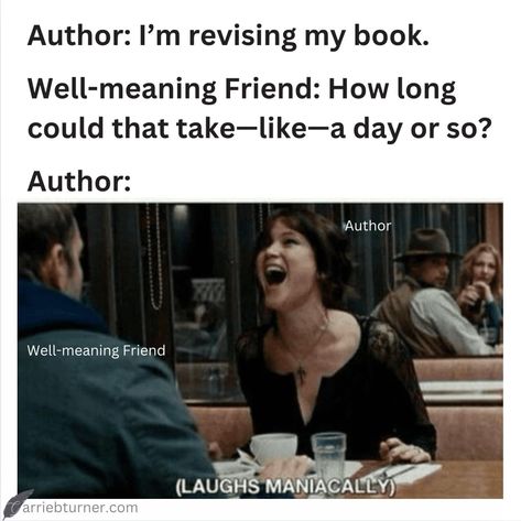 A Day Or So - Writers Write Nanowrimo Memes, Writer Memes Hilarious, Author Humor, Writer Core, Reader Humor, Writer Life, Writer Problems, Writing Problems, Writer Memes