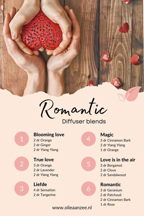 Essential Oil Aphrodisiac, Essential Oil Perfume Blends, Perfume Blends, Essential Oil Perfumes Recipes, Essential Oil Combinations, Essential Oil Diffuser Blends Recipes, Perfume Recipes, Essential Oils Guide, Diy Perfume