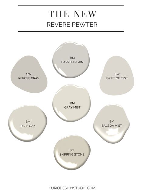 Repose Gray Vs Revere Pewter, Revere Pewter Entryway, Sherwin Williams Revere Pewter Match, Sw Revere Pewter Cabinets, Bm Revere Pewter Living Room, Collingwood Vs Revere Pewter, Revere Pewter Palette, Greek Villa And Revere Pewter, Revere Pewter Behr Match