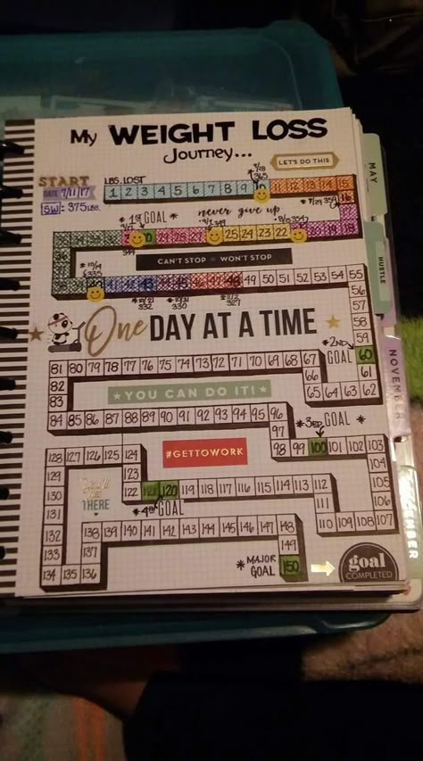 2024 Hobbies, Bullet Journal Calendrier, Developement Personnel, Back To University, Weekly Log, Penanda Buku, Happy Planner Ideas, Tracker Free, Happy Planner Layout