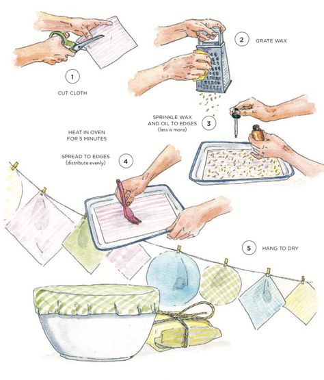 Beeswax DIY: making beeswax wraps + how to render your own wax - Milkwood Bees Wax Wrap Diy, Beeswax Paper, Beeswax Diy, Diy Beeswax Wrap, Bees Wax Wraps, Wax Wraps, Beeswax Wraps, Diy Wax, Beeswax Food Wrap