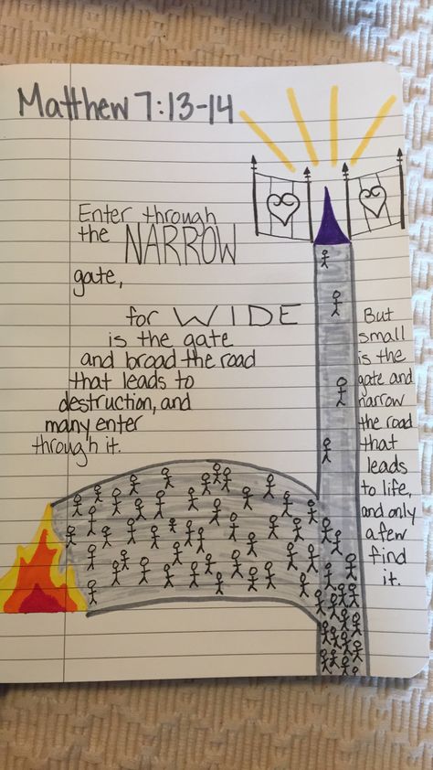 Matthew 7:13-14 - Enter through the narrow gate, for wide is the gate and broad the path that leads to destruction and many will enter through it. Enter Through The Narrow Gate, Matthew 7:13-14, Narrow Gate Bible, Bible Journal Matthew, Sermons For Kids, Bible Memorization, The Narrow Gate, Childrens Bible Study, Trust Jesus