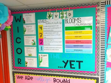 Where my AVID elementary teachers at? 🙋🏼 pro ti Blooms Taxonomy Poster, Avid Program, Avid Strategies, Elementary Bulletin Boards, 8th Grade Ela, 6th Grade Ela, 3rd Grade Classroom, Levels Of Understanding, Instructional Coaching