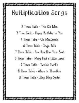 Multiplication Songs Print Out by Emily Pintar | TPT Teaching Times Tables, Multiplication Rhymes, 12 Times Tables, Multiplication Songs, 2 Times Table, Math Songs, Learning Multiplication, Teaching Multiplication, Times Tables