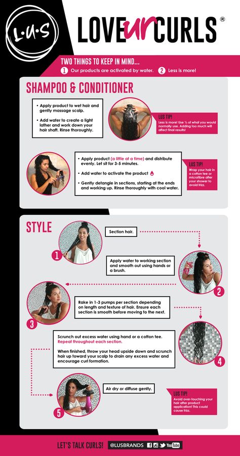 The Big LUS Info Page – LUS Brands Lus Hair, Lus Brands, Beach Waves Hair Tutorial, Curly Hair Natural, Best Natural Hair Products, Beach Wave Hair, Curly Girl Method, Curly Hair Routine, Curly Hair Care