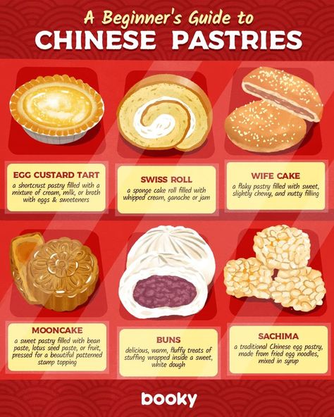 Chinese Pastries, Homemade Recipe Books, Culinary Cooking, Homemade Cookbook, Food Infographic, Yummy Comfort Food, Food Info, Sweet Snacks Recipes, Delicious Snacks Recipes