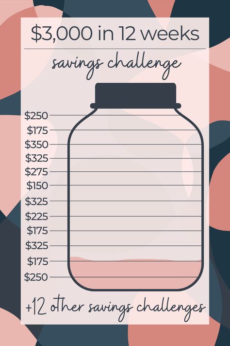 13 Week Savings Challenge, 12 Week Savings Challenge, 12 Week Savings Plan, 12 Week Money Saving Challenge, Saving Motivation, 20 Week Money Saving Challenge, 12 Week Saving Challenge, 3000 Savings Challenge In 3 Months, 5000 Savings Plan 3 Months Biweekly