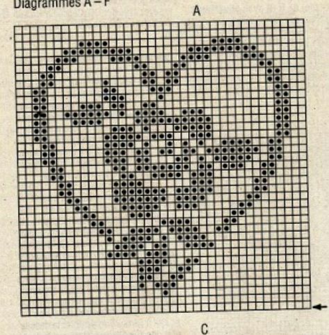 Stitch Hat, Fillet Crochet Patterns, Purple Hat, Filet Crochet Charts, Fillet Crochet, Pix Art, Cross Stitch Heart, Paper Embroidery, Crochet Tablecloth