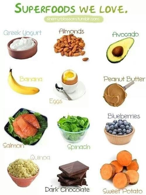 Super Foods Best Superfoods, Super Foods, Eat Better, Fat Burning Foods, Finger Food, Healthy Tips, Superfoods, Blueberries, Healthy Weight