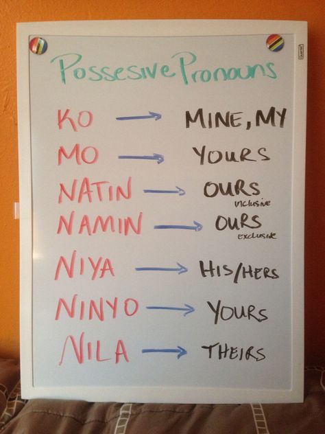 Tagalog Possessive Pronouns Islander Names, Tagalog Phrases, Tagalog Learning, Philippine Language, Learning Tagalog, Filipino Jokes, Turkey Language, Learn Tagalog, Filipino Language