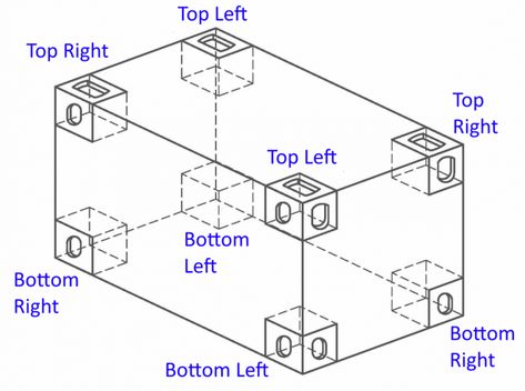 Shipping Container Dimensions - Discover Containers Shipping Container Dimensions, Excel Dashboard Templates, Container Dimensions, 20ft Container, Dashboard Template, Shipping Container