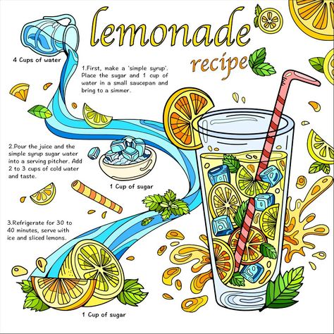 Sequence Drawing, Food Truck Food Ideas, Truck Food Ideas, Recipe Artwork, Photoshop Illustration Tutorial, Sangria Drink, How To Make Lemonade, Funky Graphic, Paint Recipe