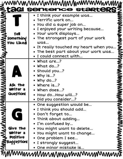 TAG feedback Positive Comments For Students, Writing Feedback, 5th Grade Teacher, Peer Editing, Visible Learning, English Ideas, Classroom Procedures, Feedback For Students, Writing Instruction