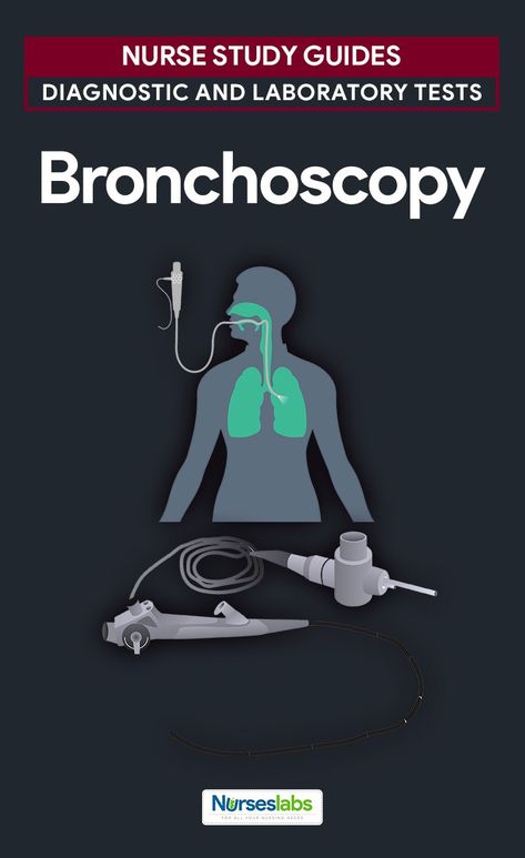 Bronchoscopy: A Study Guide for Nurses Nursing Respiratory, Nursing Anatomy, Respiratory Therapist Student, Endoscopy Nurse, Study Nursing, Nursing Labs, Cna School, Perioperative Nursing, Associates Degree In Nursing